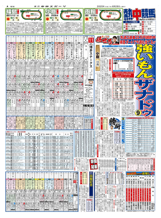 希少稀な バックナンバー|東京中日スポーツ電子版 その他