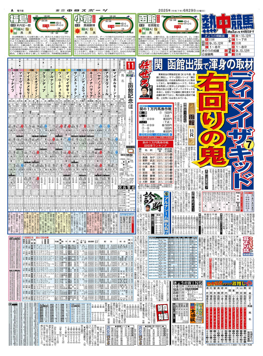 競馬ブックネット新聞（e-競馬新聞）