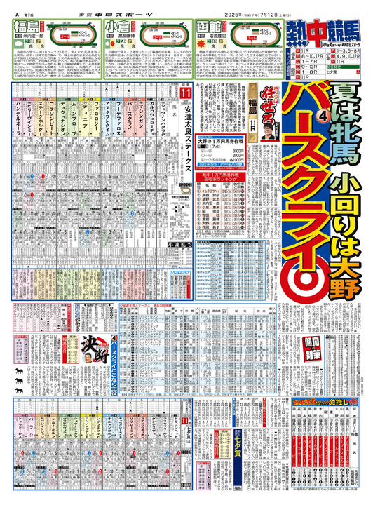 競馬新聞バックナンバー バックナンバー|東京中日スポーツ電子版