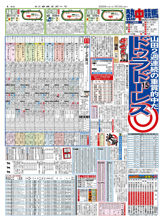 競馬新聞バックナンバー 競馬エイトバックナンバー（2025年4～6月）大阪杯～ﾗｼﾞｵNIKKEI賞