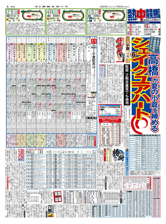 競馬新聞バックナンバー バックナンバー|東京中日スポーツ電子版