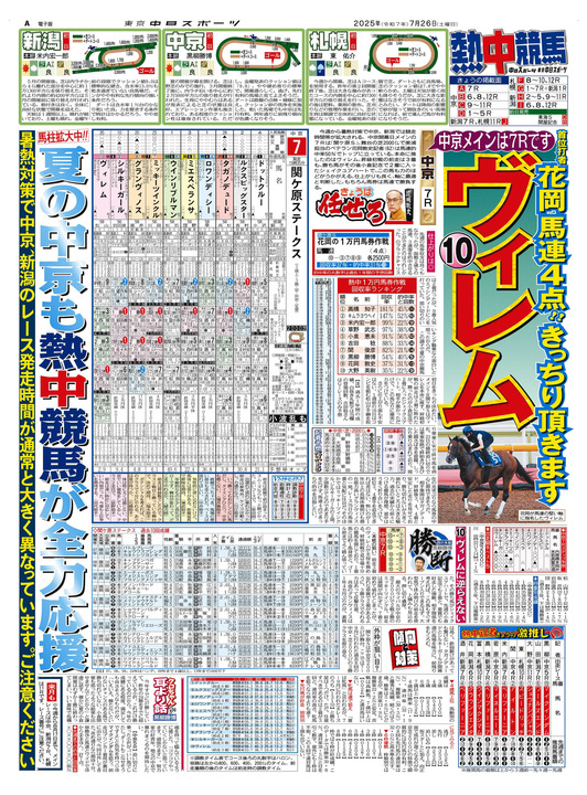 競馬新聞バックナンバー 競馬ブックネット新聞（e-競馬新聞）