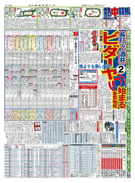 競馬新聞バックナンバー バックナンバー|東京中日スポーツ電子版