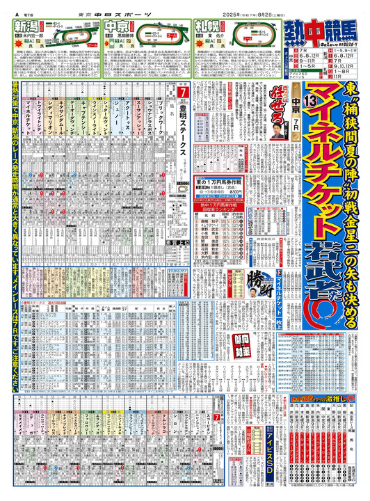 バックナンバー|東京中日スポーツ電子版