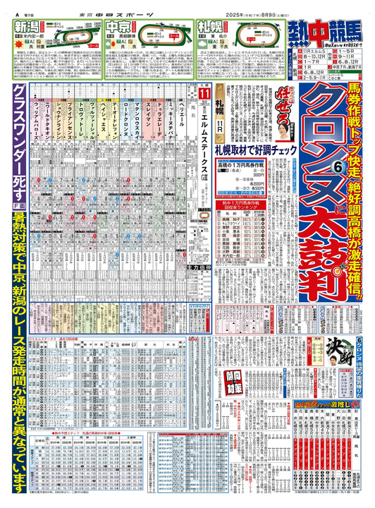 バックナンバー|東京中日スポーツ電子版