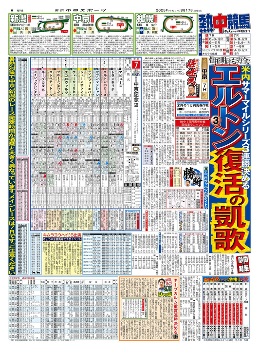 競馬新聞バックナンバー 競馬ブックネット新聞（e-競馬新聞）