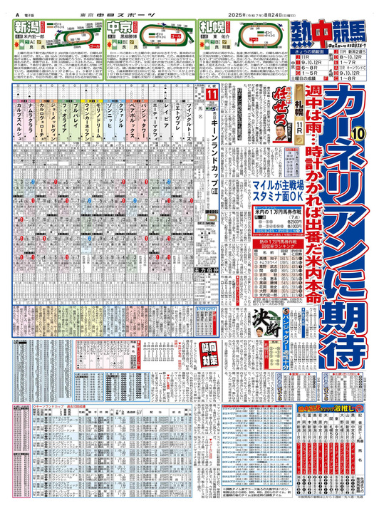 競馬新聞バックナンバー 馬事通信｜定期購読 - 雑誌のFujisan