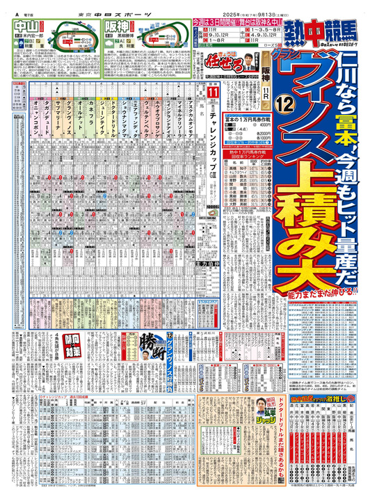 競馬新聞バックナンバー バックナンバー（無料公開）｜有限会社福ちゃん出版社｜競馬