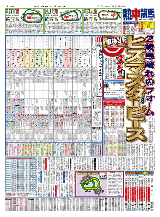 バックナンバー|東京中日スポーツ電子版